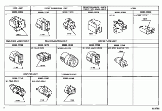 WIRING & CLAMP 2